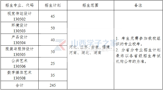 6AFA